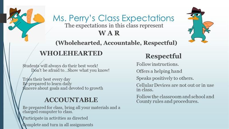 Expectations WAR Expectations WAR